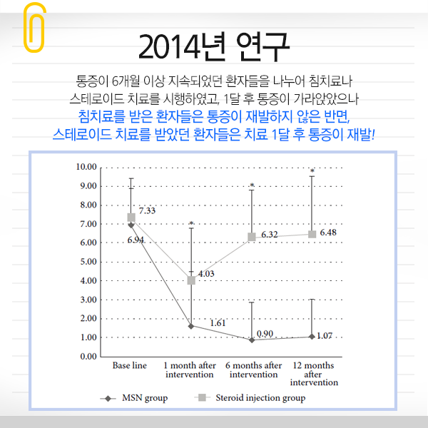 0517-족저근막염9.png